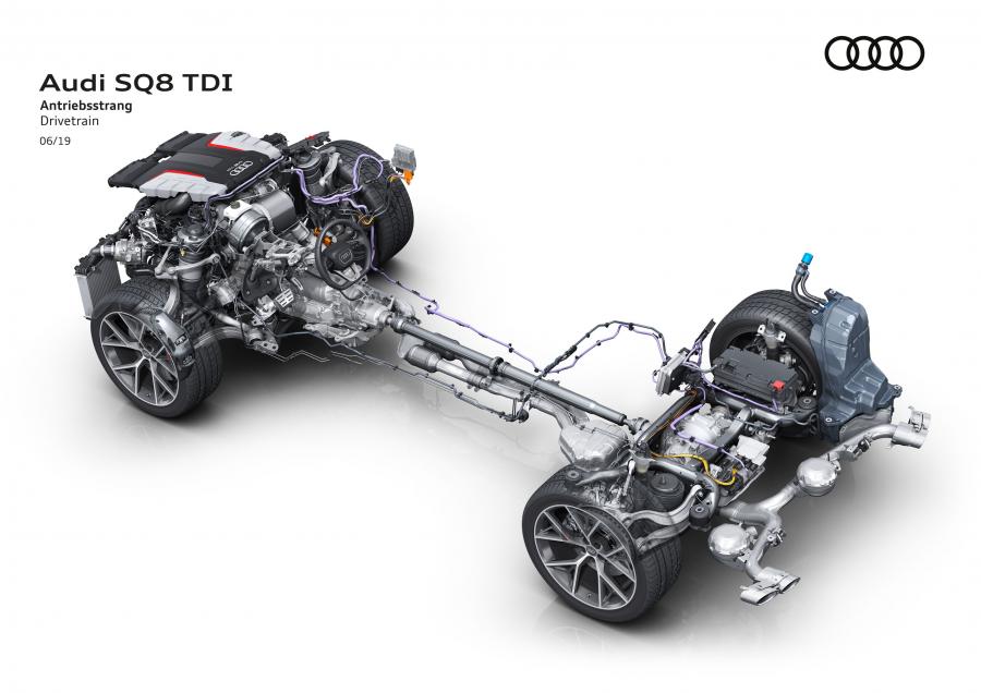 Схема Audi SQ8 TDI 2019 года  (WW) (фото 64 из 79)